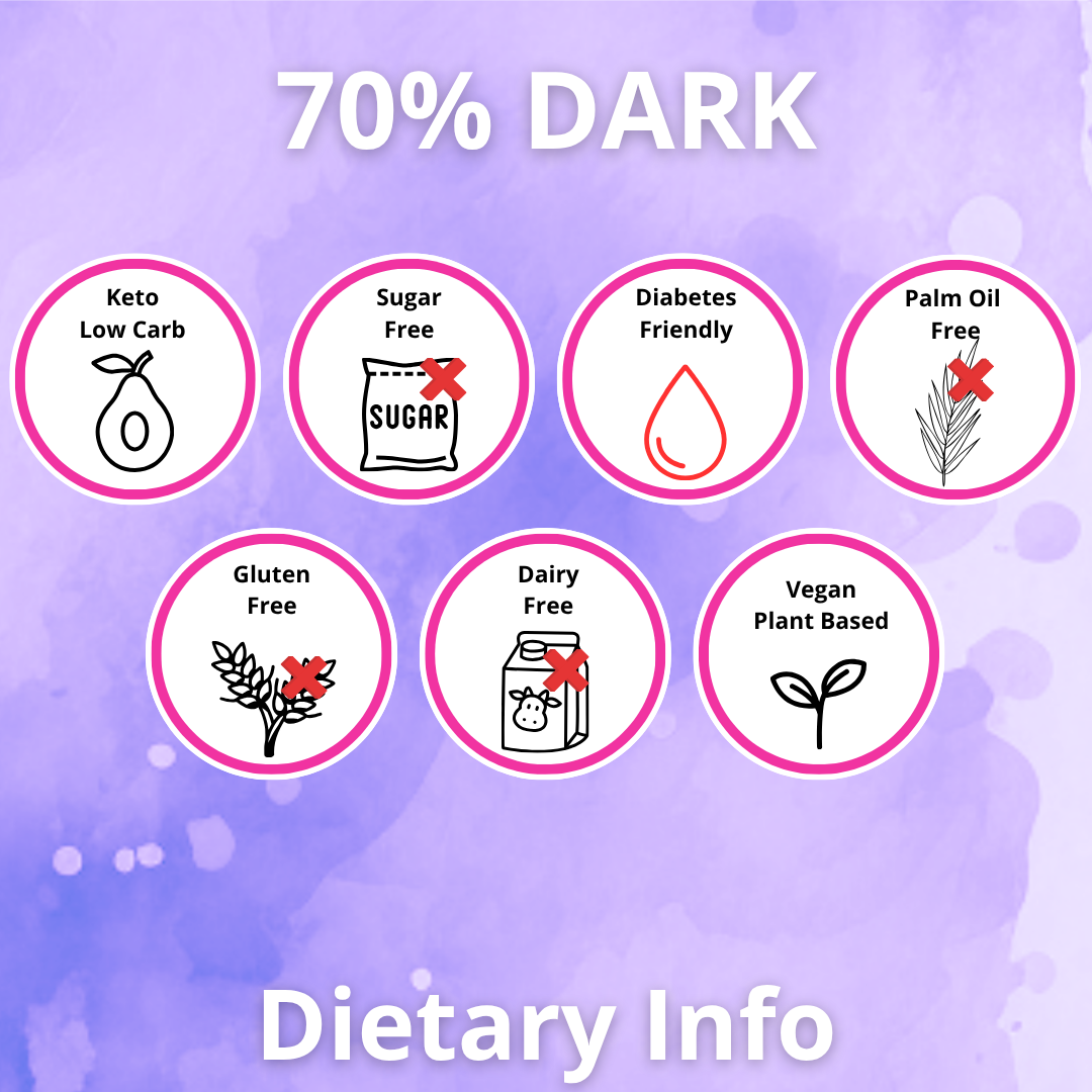 70% Dark Box (4x 100g)