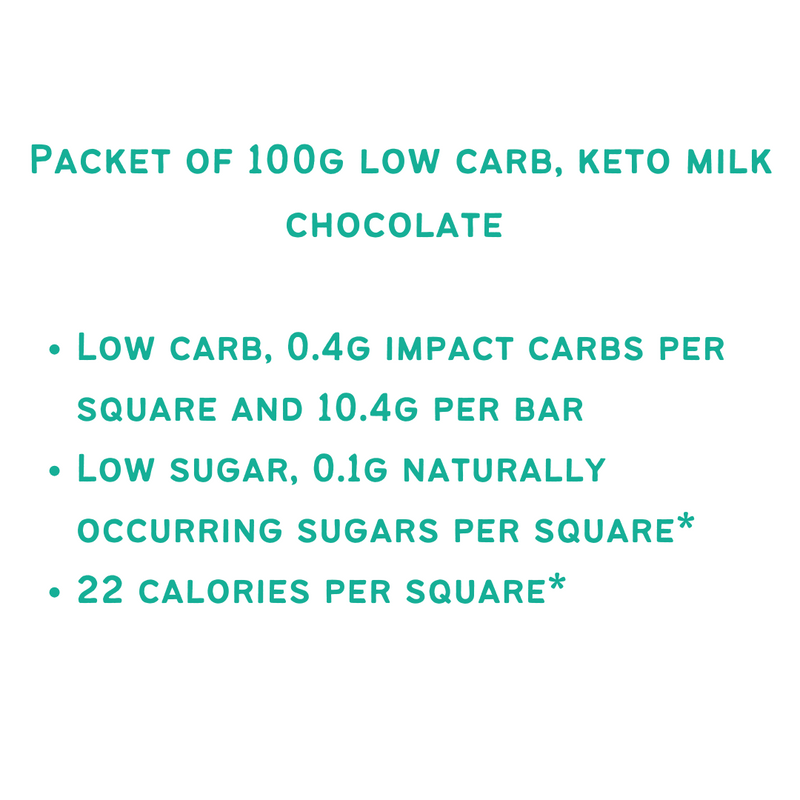 Keto Milk Chocolate Bar Subscription Bundle - Buy 2 get 1 free (3 bars)