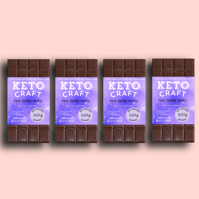 Low Carb Chocolate