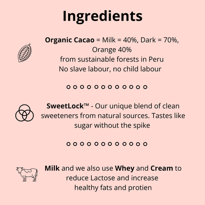 Welcome to DGF Chocolate Bundle (4 x 100g)