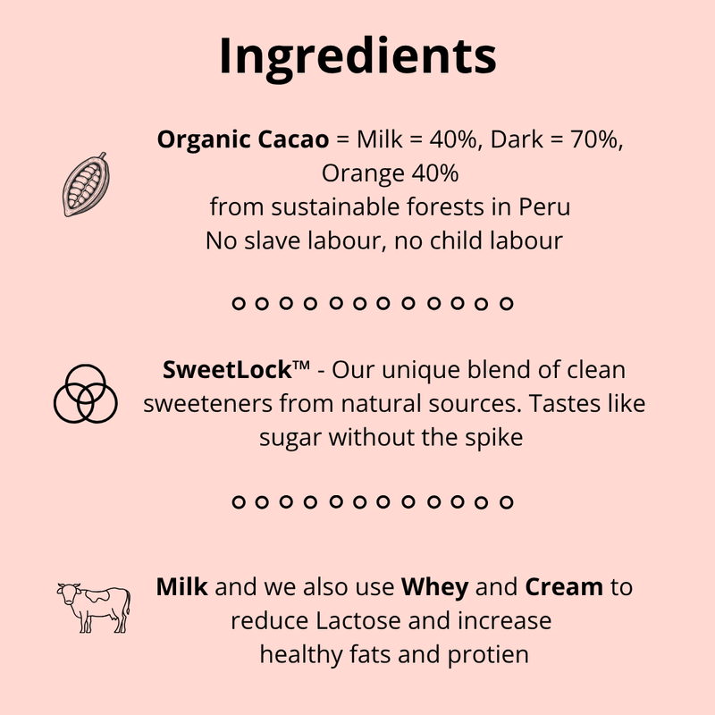 Welcome to DGF Chocolate Bundle (4 x 100g)