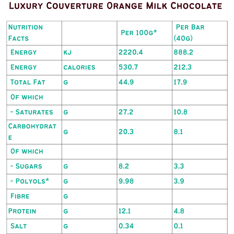 Luxury Couverture Orange Milk Chocolate Bar (40g)