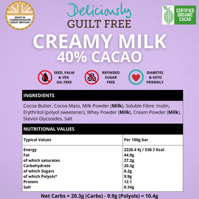 Milk and Orange Box 40% Cocoa (4 x 100g)