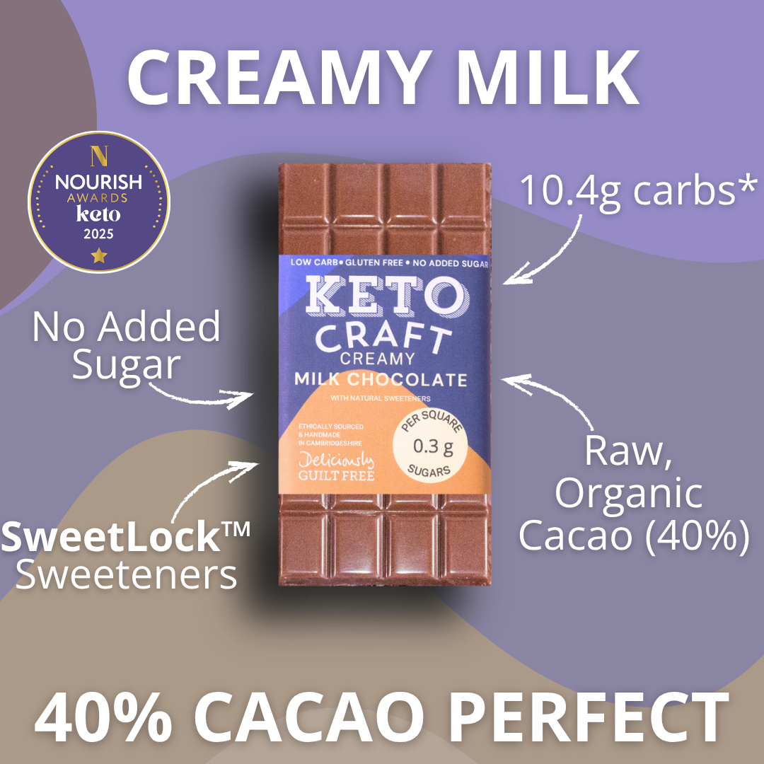 4 Chocolate Bars Box (FREE £10 Gift-card)
