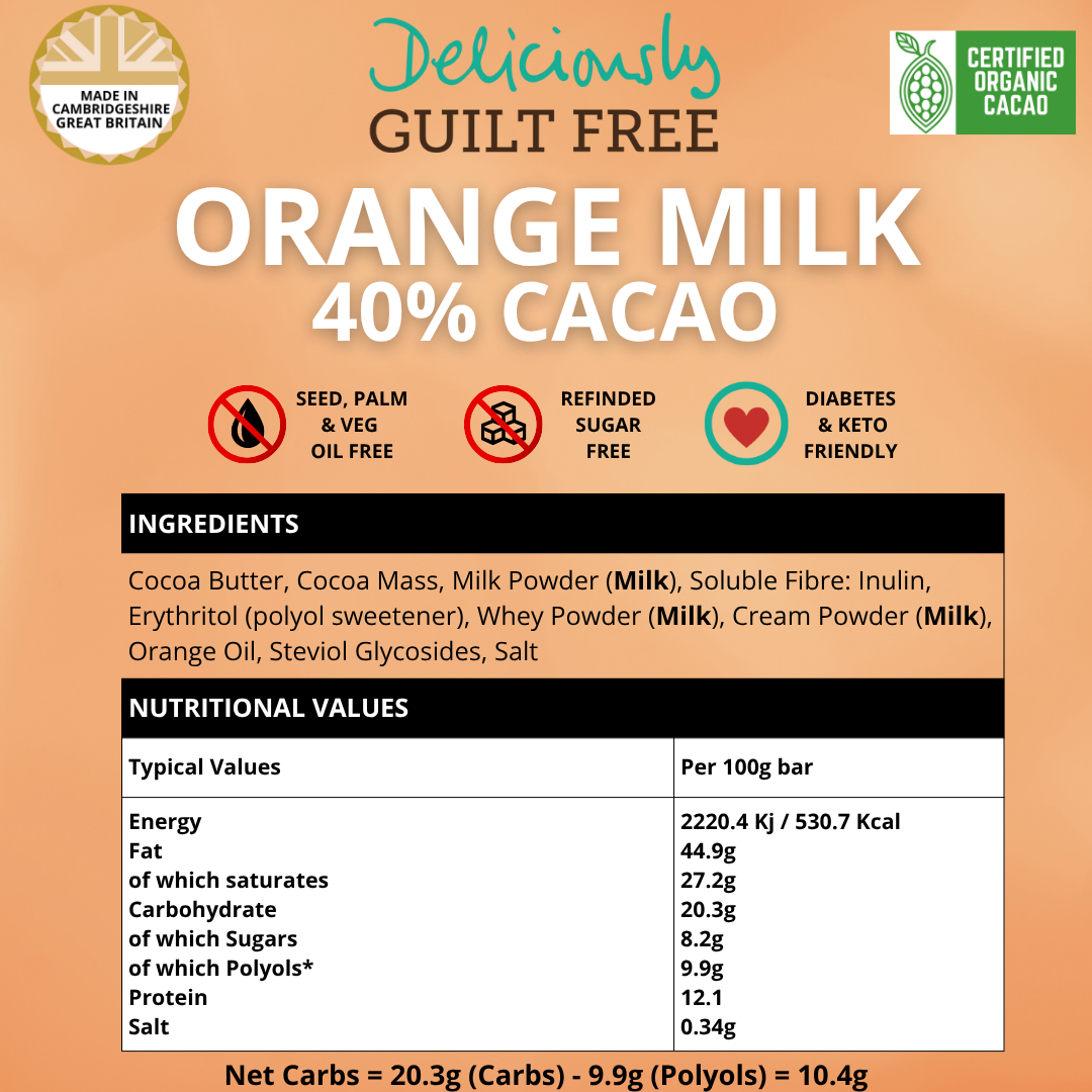 Milk and Orange Box 40% Cocoa (4 x 100g)